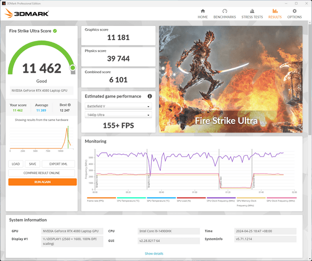 Acer Predator Helios 16 (2024)