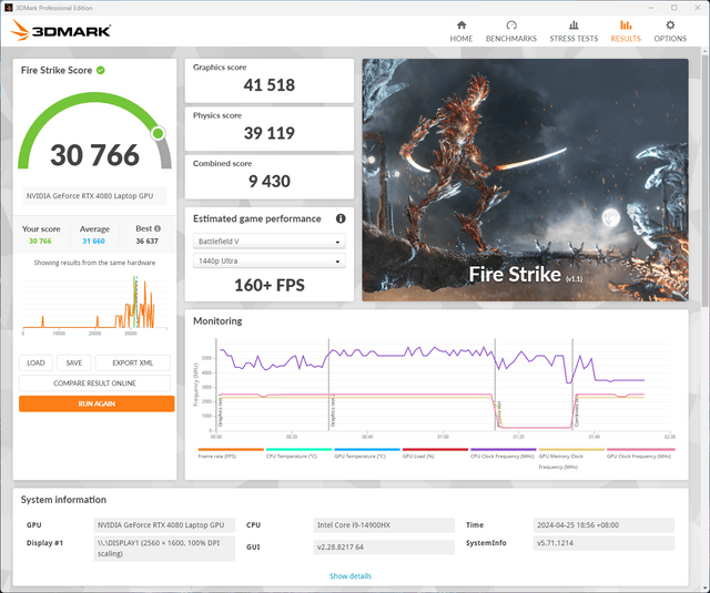 Acer Predator Helios 16 (2024)