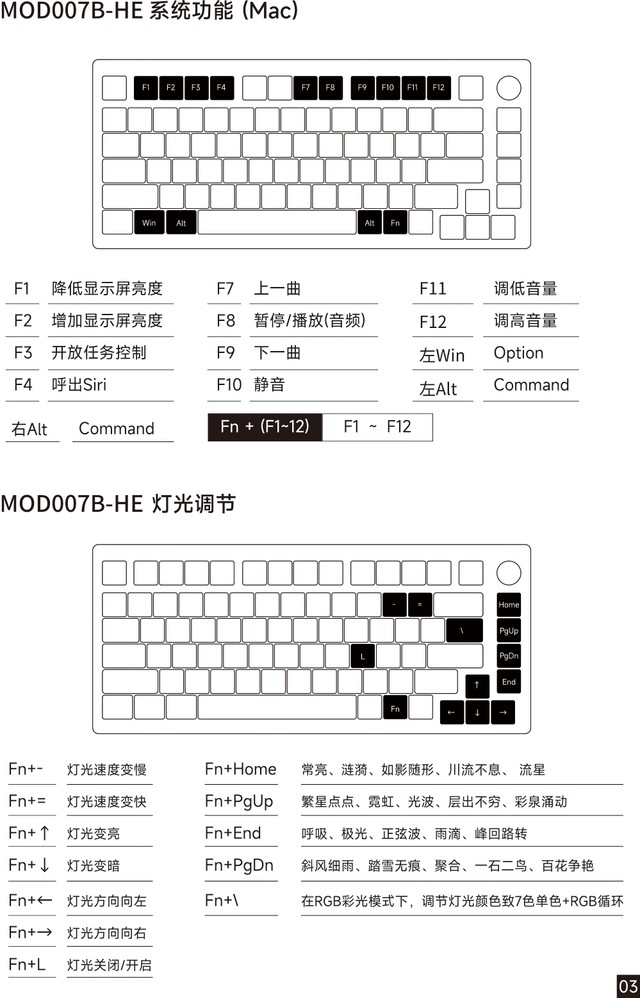 AKKO MOD007B HE PC 三模機械鍵盤