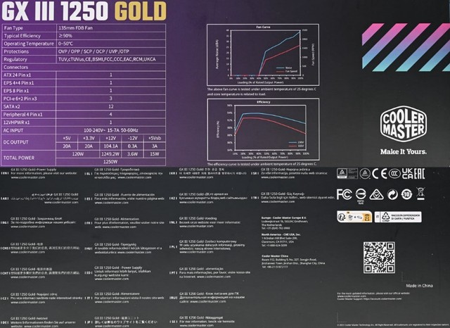 GXIII 1250 GOLD