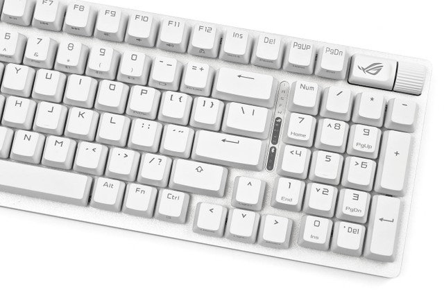 ROG Strix Scope II 96 White