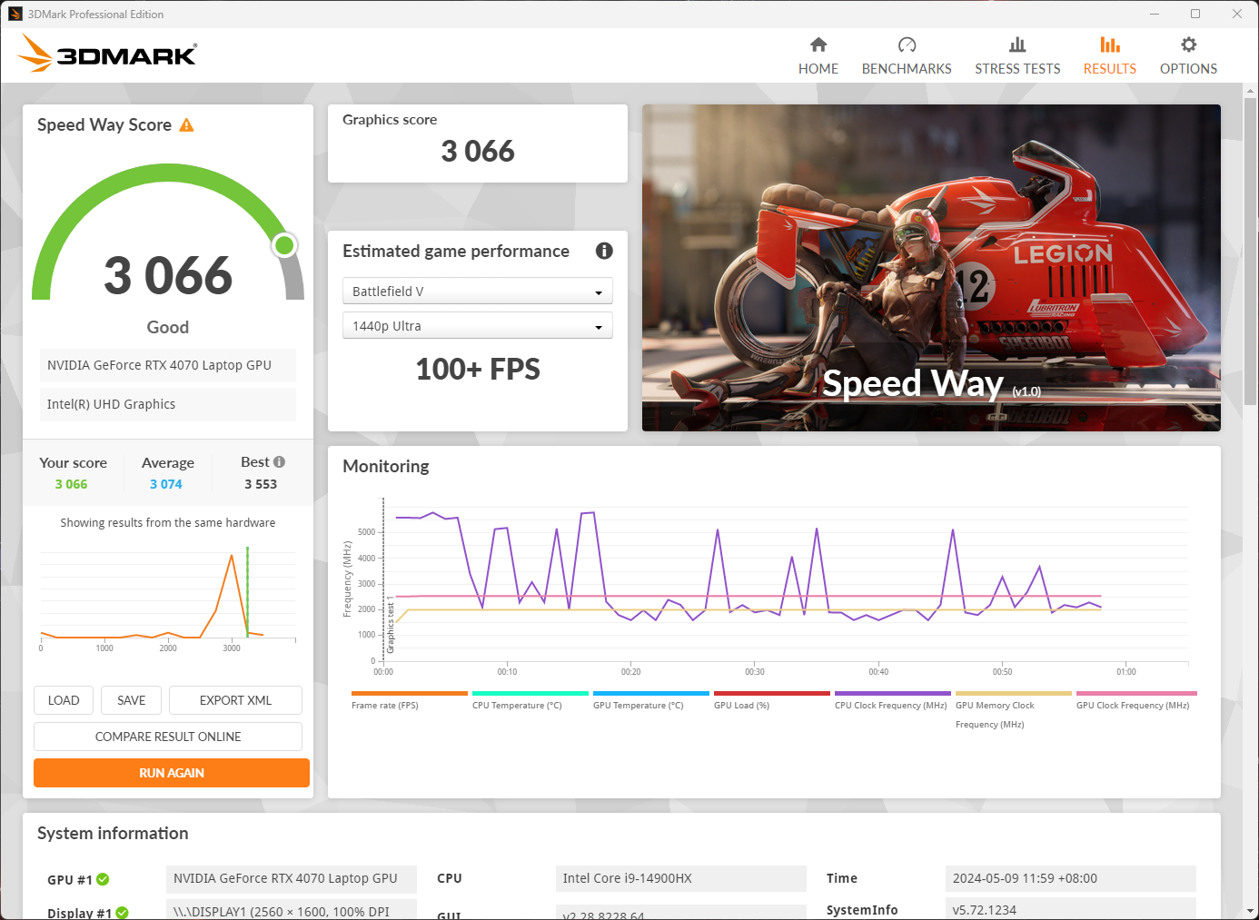 GIGABYTE AORUS 16X ASG (2024)
