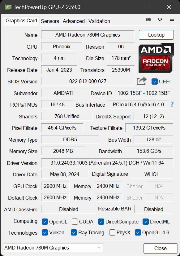 ASRock DeskMini X600