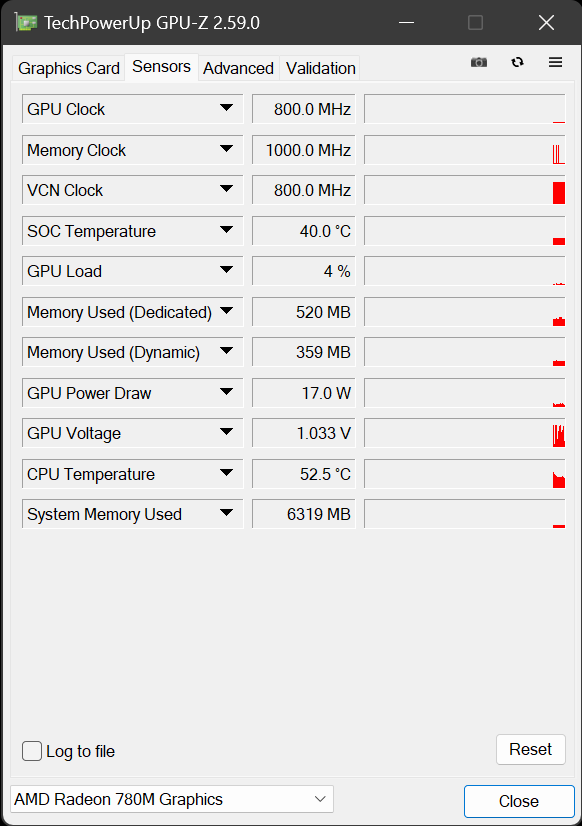 ASRock DeskMini X600