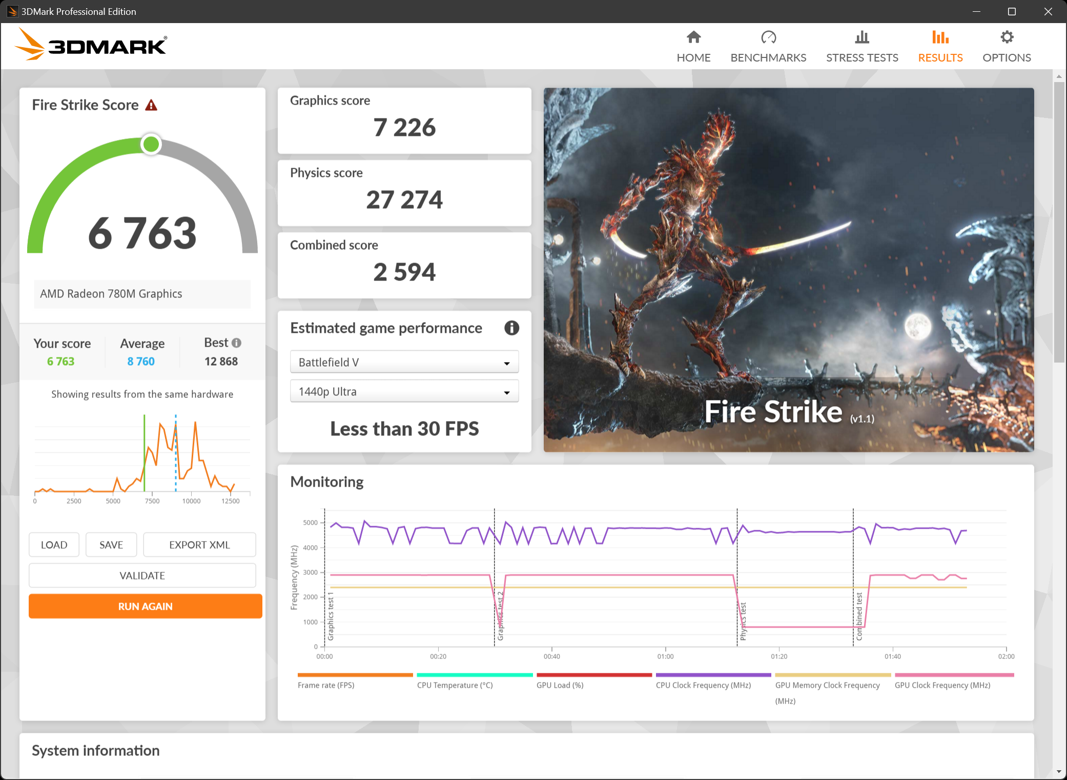 ASRock DeskMini X600
