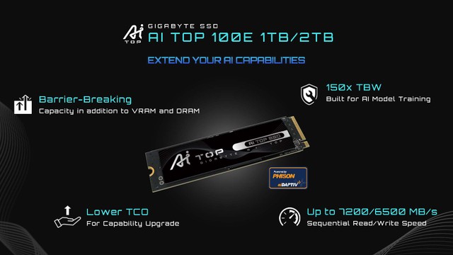 GIGABYTE 發佈 AI TOP 解決方案