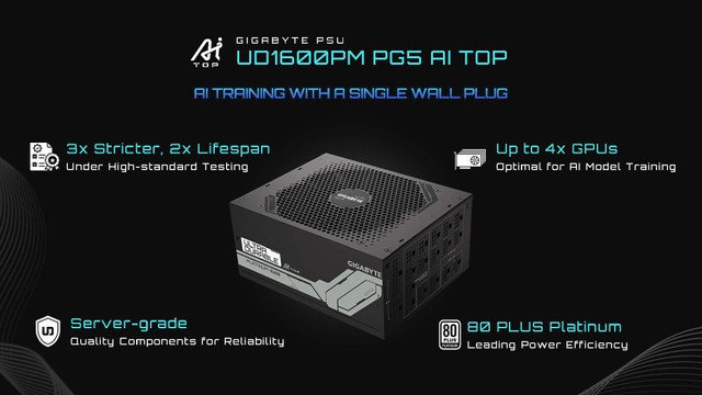 GIGABYTE 發佈 AI TOP 解決方案