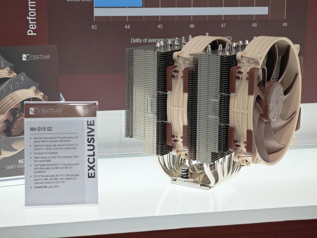 Noctua