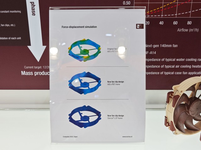 Noctua