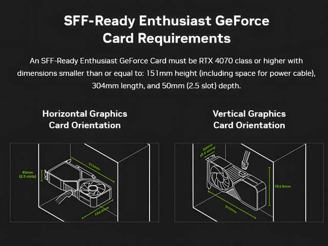 NVIDIA introduces SFF-Ready graphics card customary to restrict graphics card dimension and combine SFF case compatibility – Computer Field HKEPC Hardware