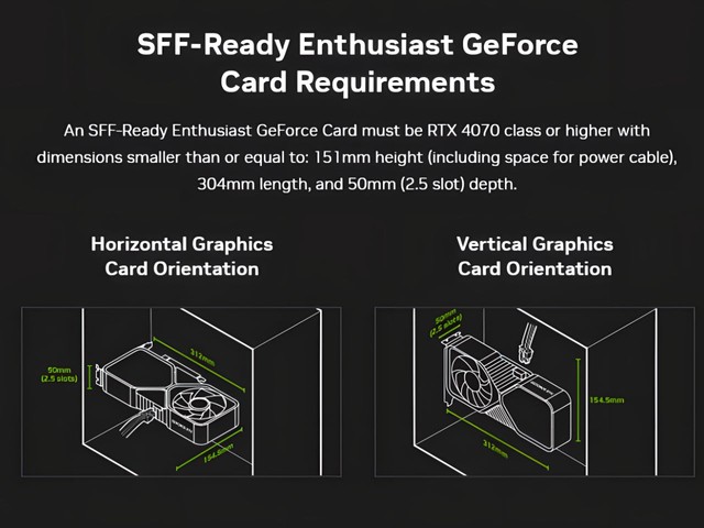 Sfff Gpu NVIDIA 推出 SFF-Ready 顯示卡標準 限制顯示卡尺寸 統一 SFF 機殼相容性 - 電腦領域 HKEPC Hardware ...