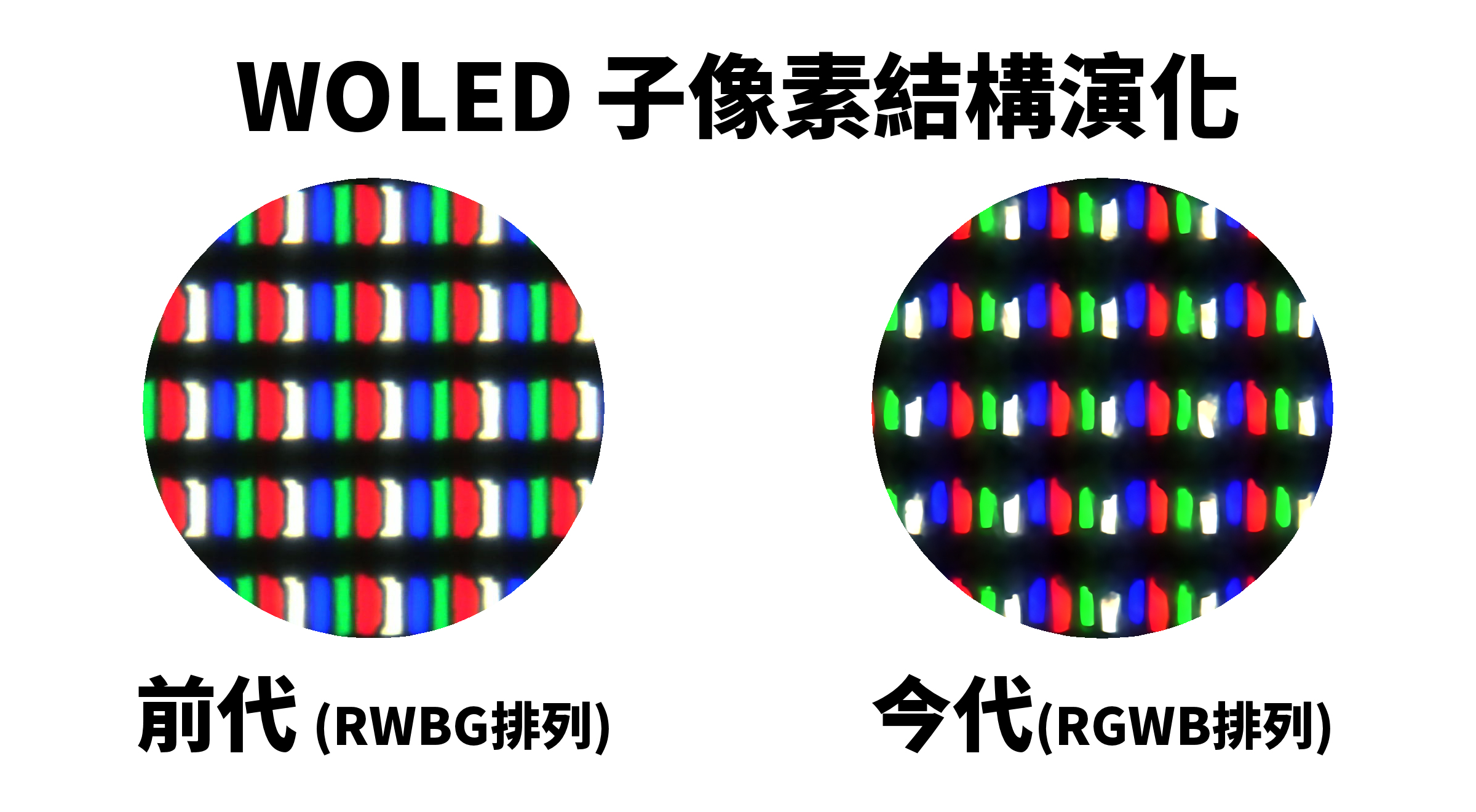 4 代 WOLED：更光|更黑|更快 GIGABYTE MO27Q28G 27