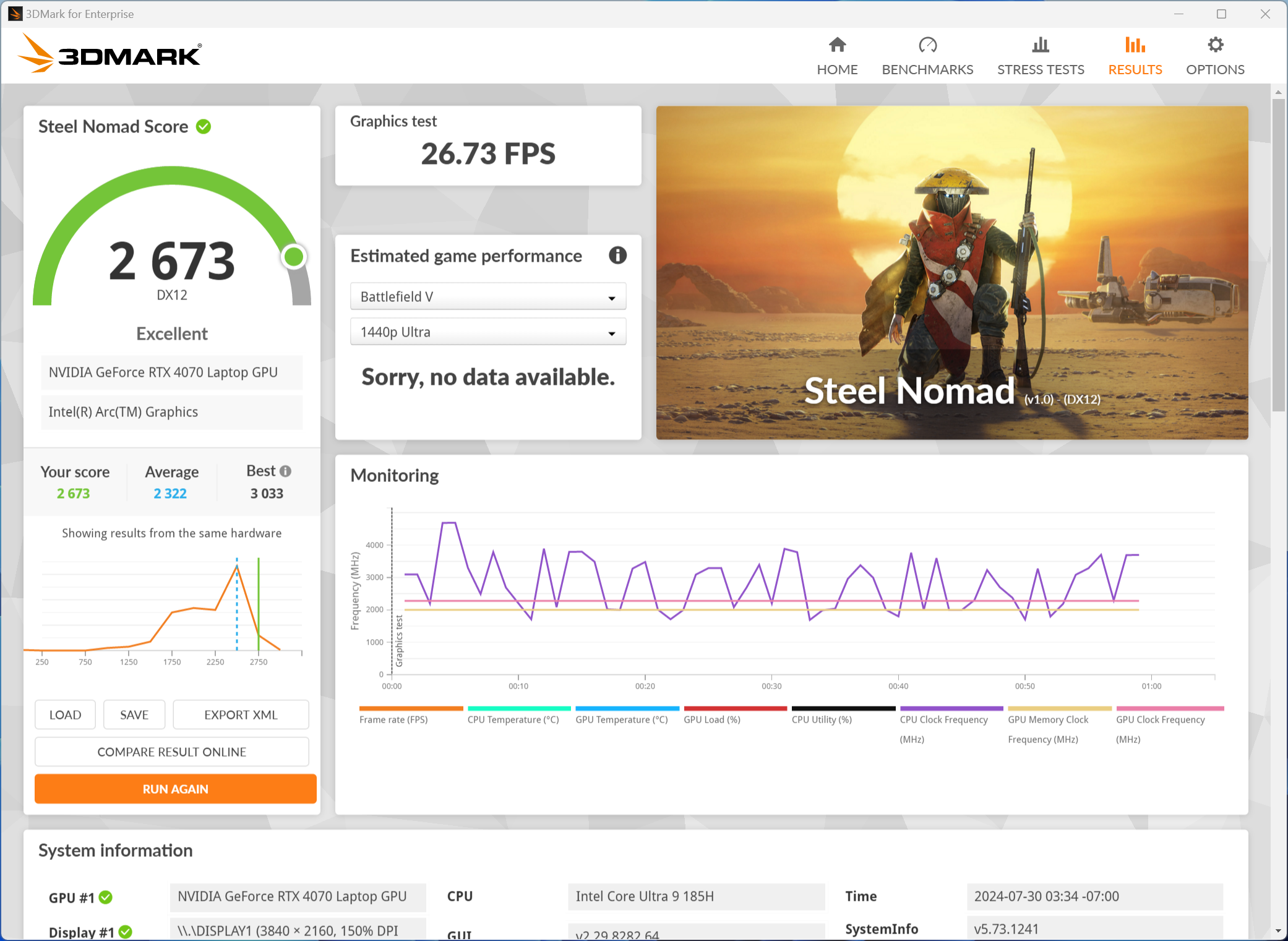 ASUS NUC 14 Performance