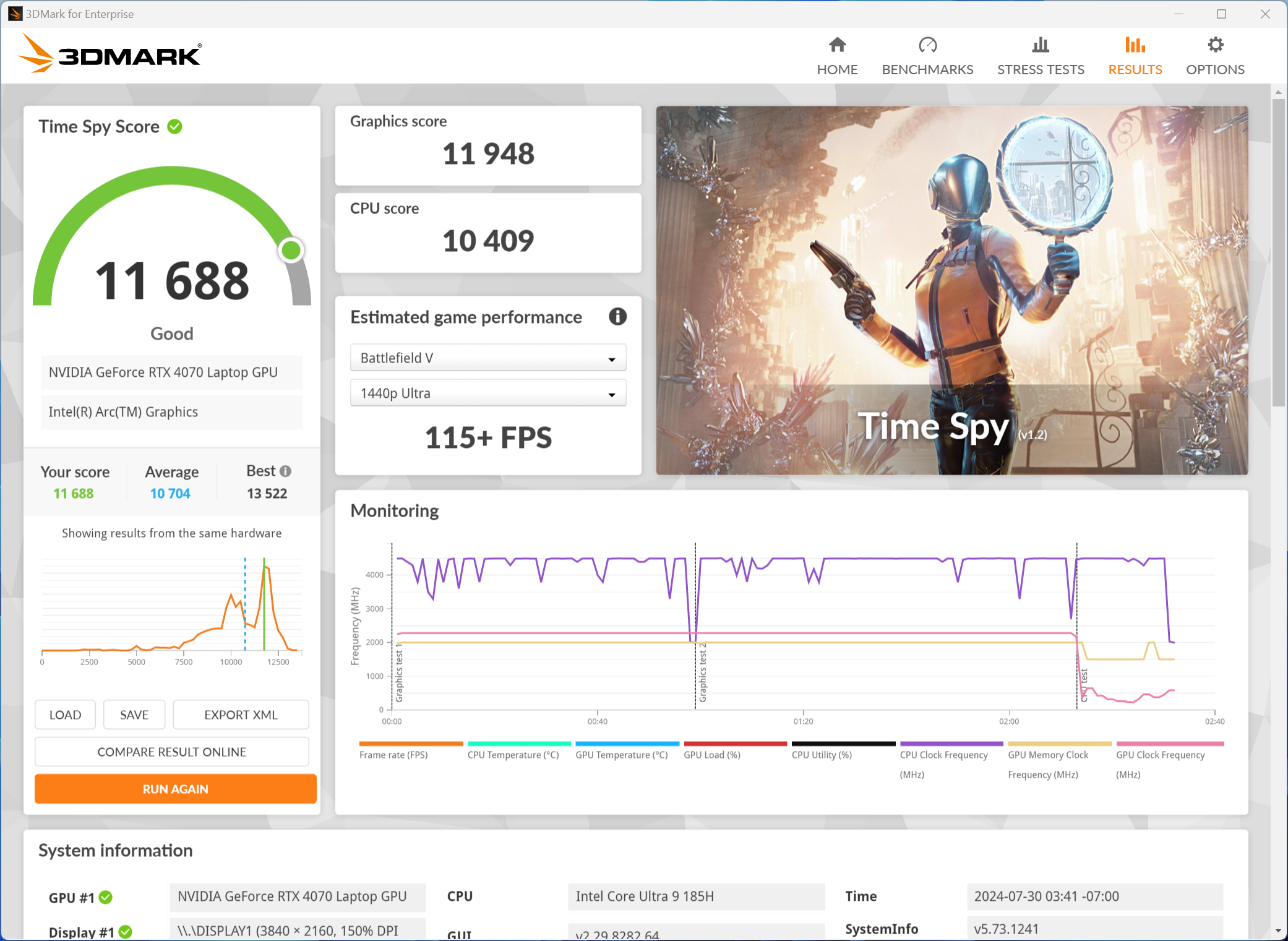 ASUS NUC 14 Performance