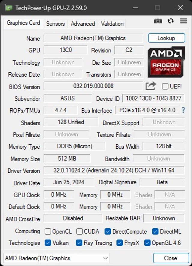 AMD Ryzen 9 9950X