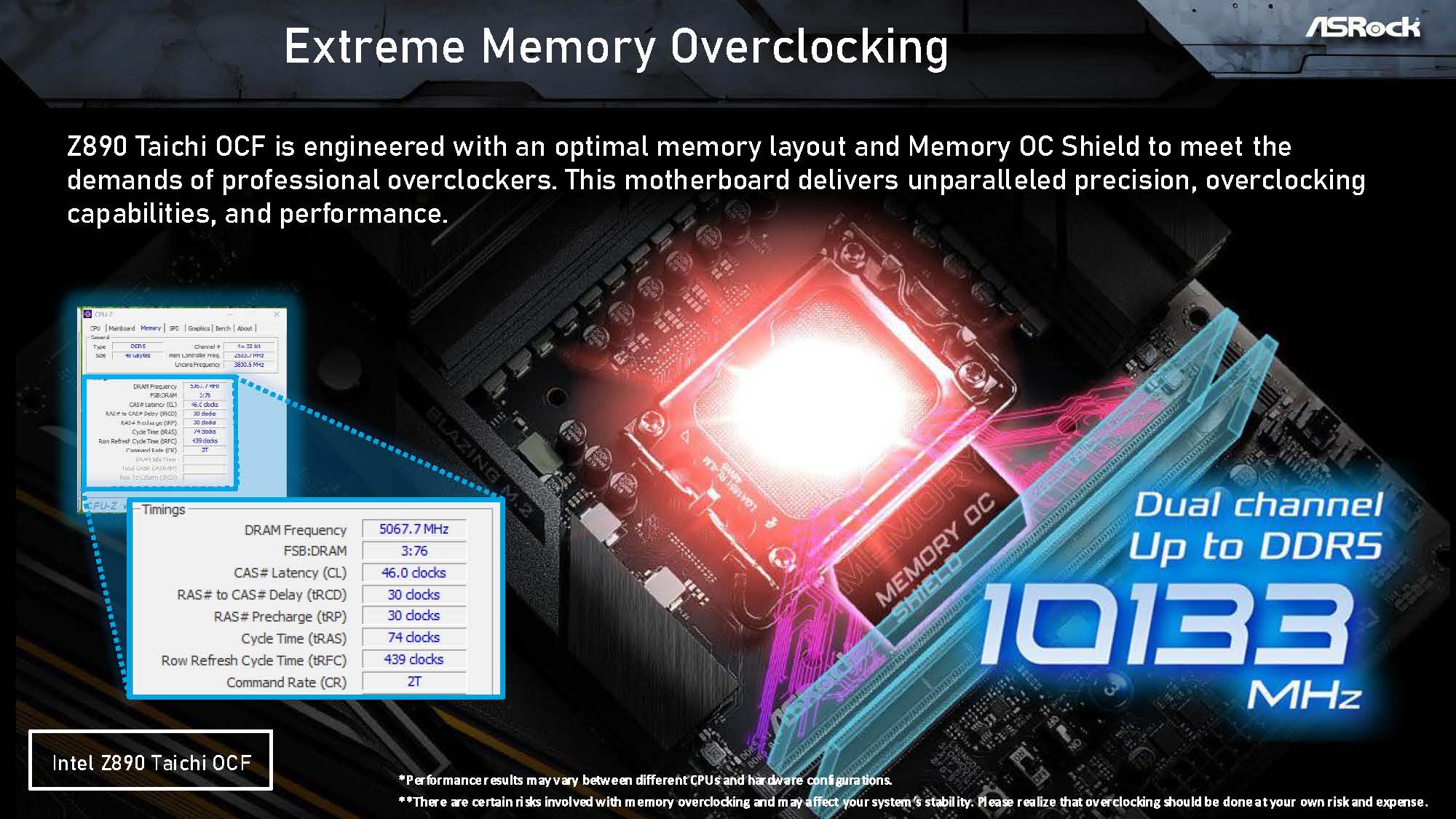 Computer Shield Memory ASRock Z890 主機板獨家專利 Memory OC Shield 突破 D5-10133 - 電腦領域 HKEPC Hardware ...