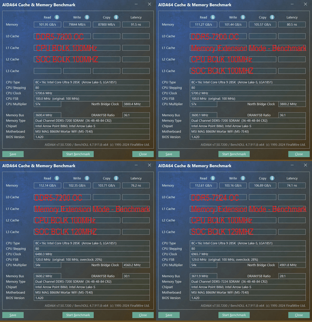 MSI MAG B860M MORTAR WIFI 主機板