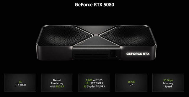 RTX 5080