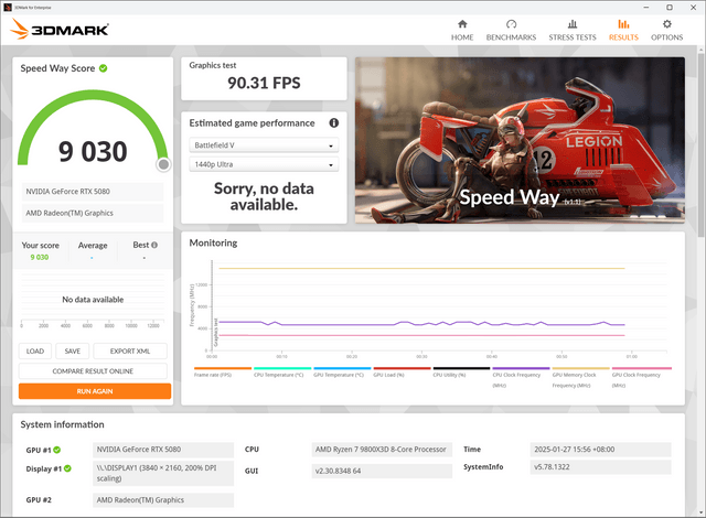 GALAX GeForce RTX 5080 1-Click O