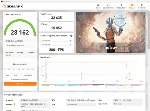 GALAX GeForce RTX 5080 1-Click O