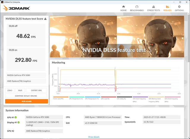 GALAX GeForce RTX 5080 1-Click O
