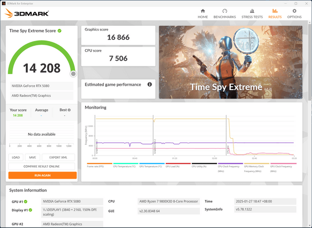GIGABYTE AORUS RTX 5080 MASTER