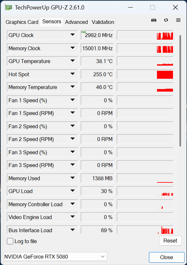 GIGABYTE AORUS RTX 5080 MASTER