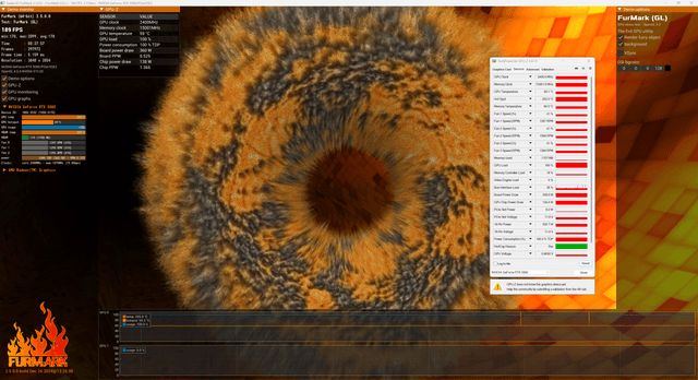 GIGABYTE AORUS GeForce RTX 5080