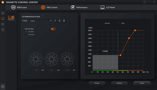 GIGABYTE AORUS GeForce RTX 5080