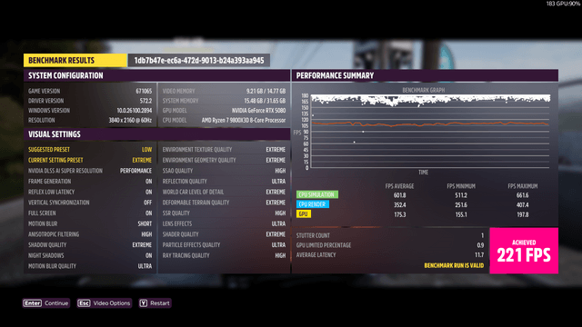 GIGABYTE AORUS RTX 5080 MASTER