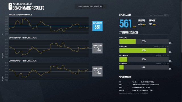 GALAX GeForce RTX 5080 1-Click O