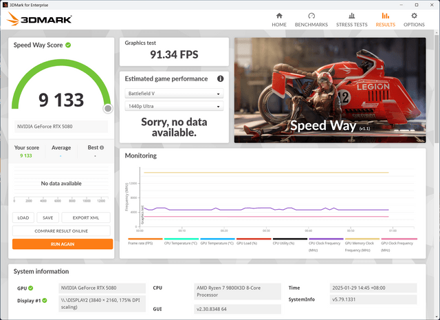 ZOTAC GAMING RTX 5080 AMP