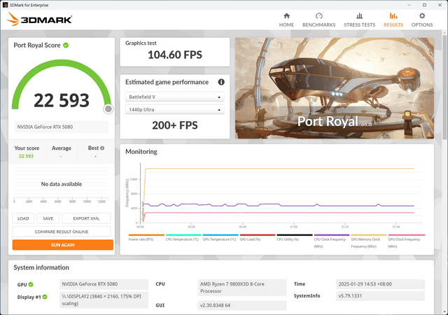 ZOTAC GAMING RTX 5080 AMP