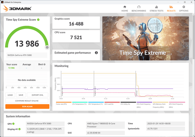ZOTAC GAMING RTX 5080 AMP