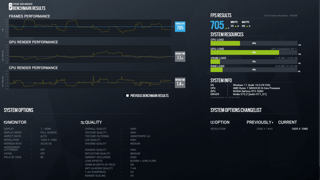 ZOTAC GAMING RTX 5080 AMP