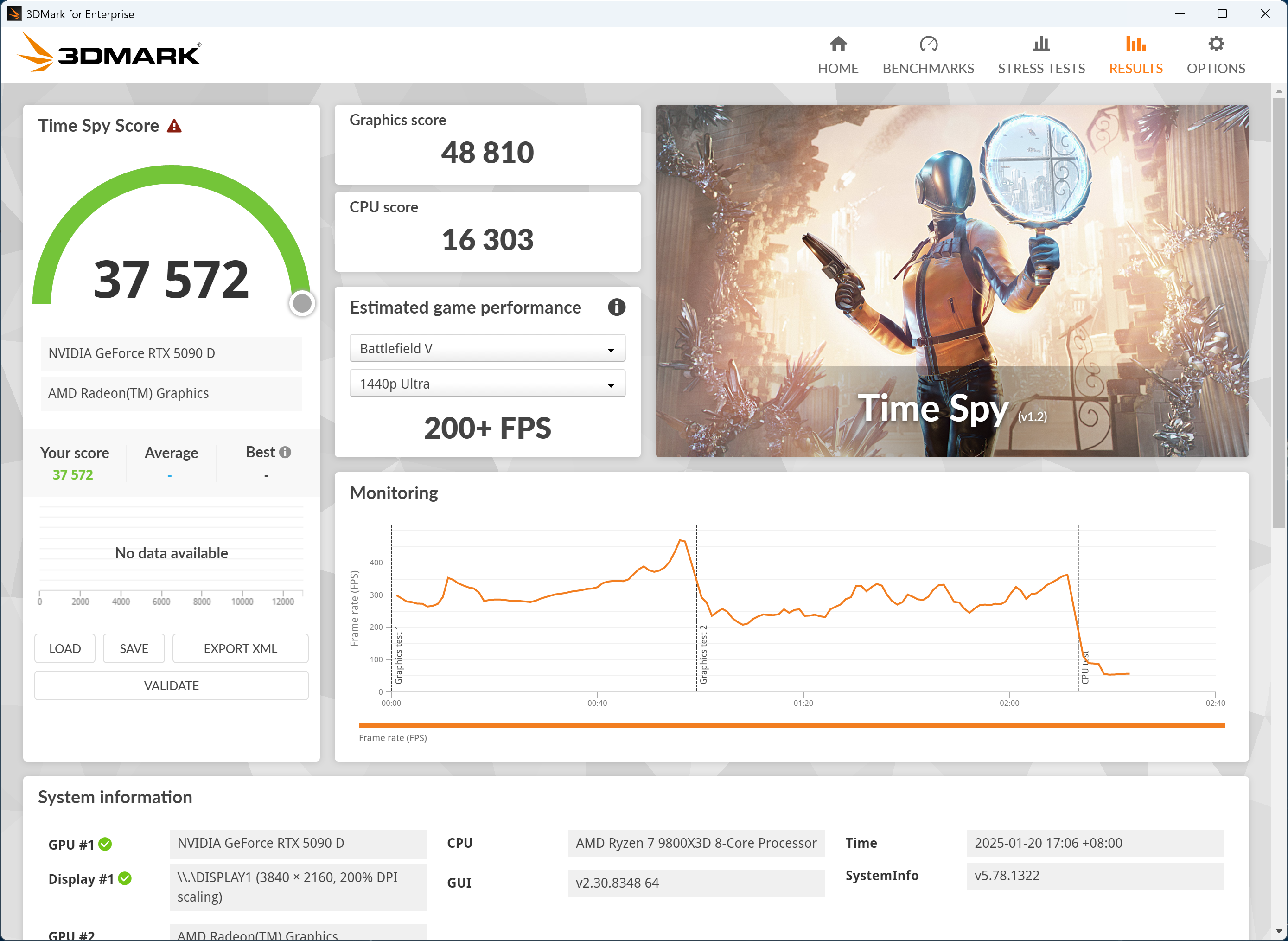 RTX 5090 D