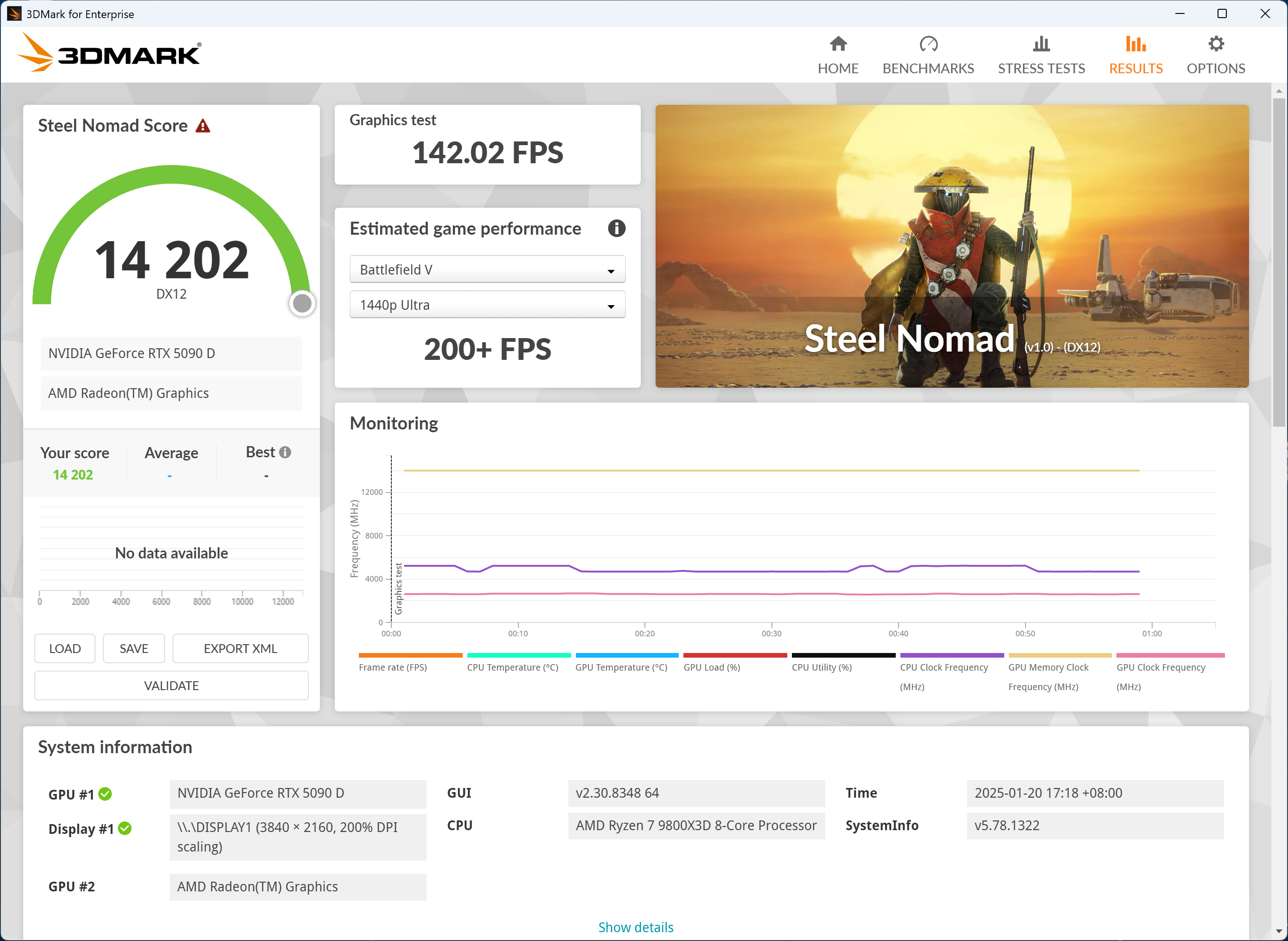 RTX 5090 D