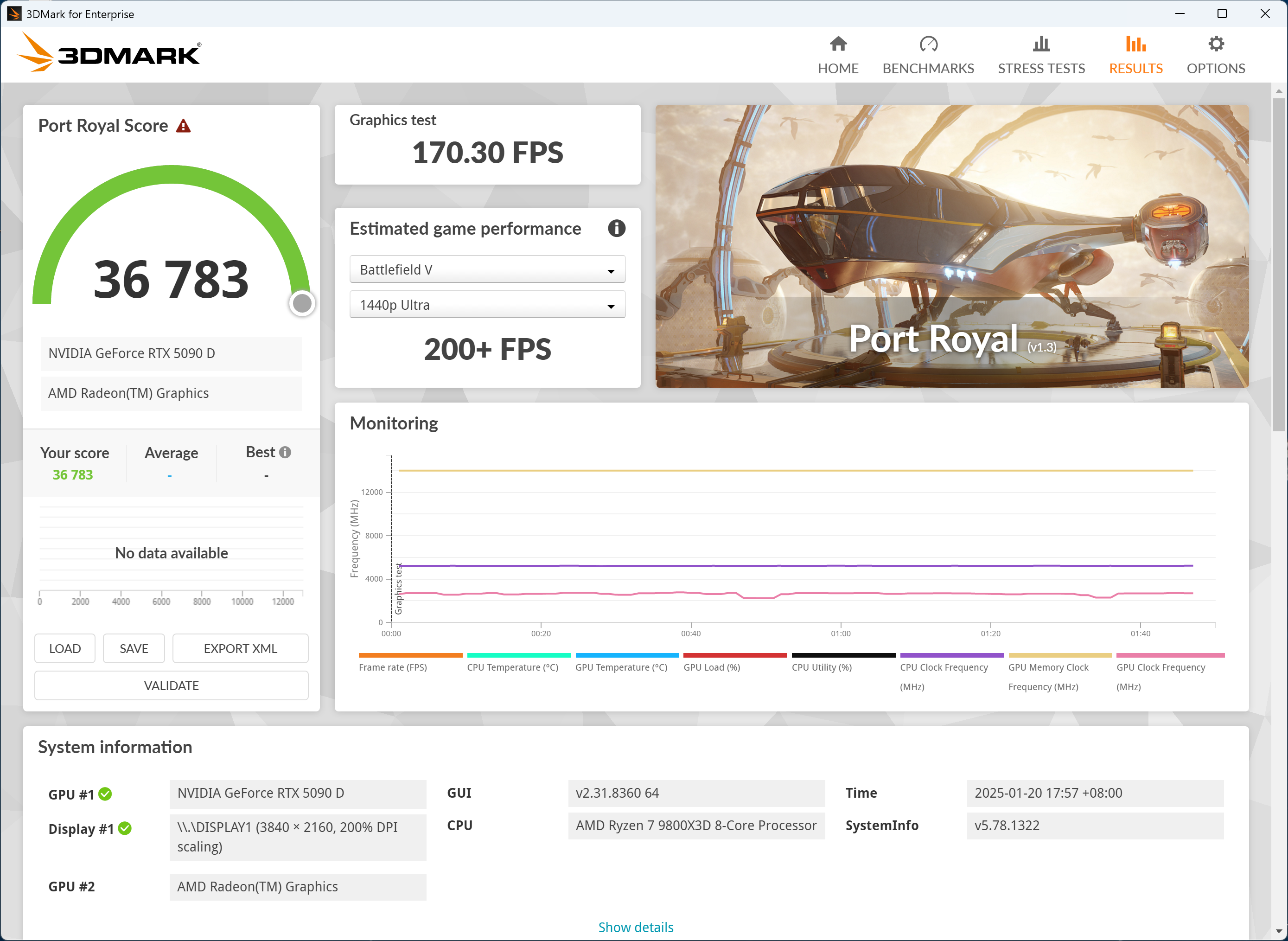 RTX 5090 D