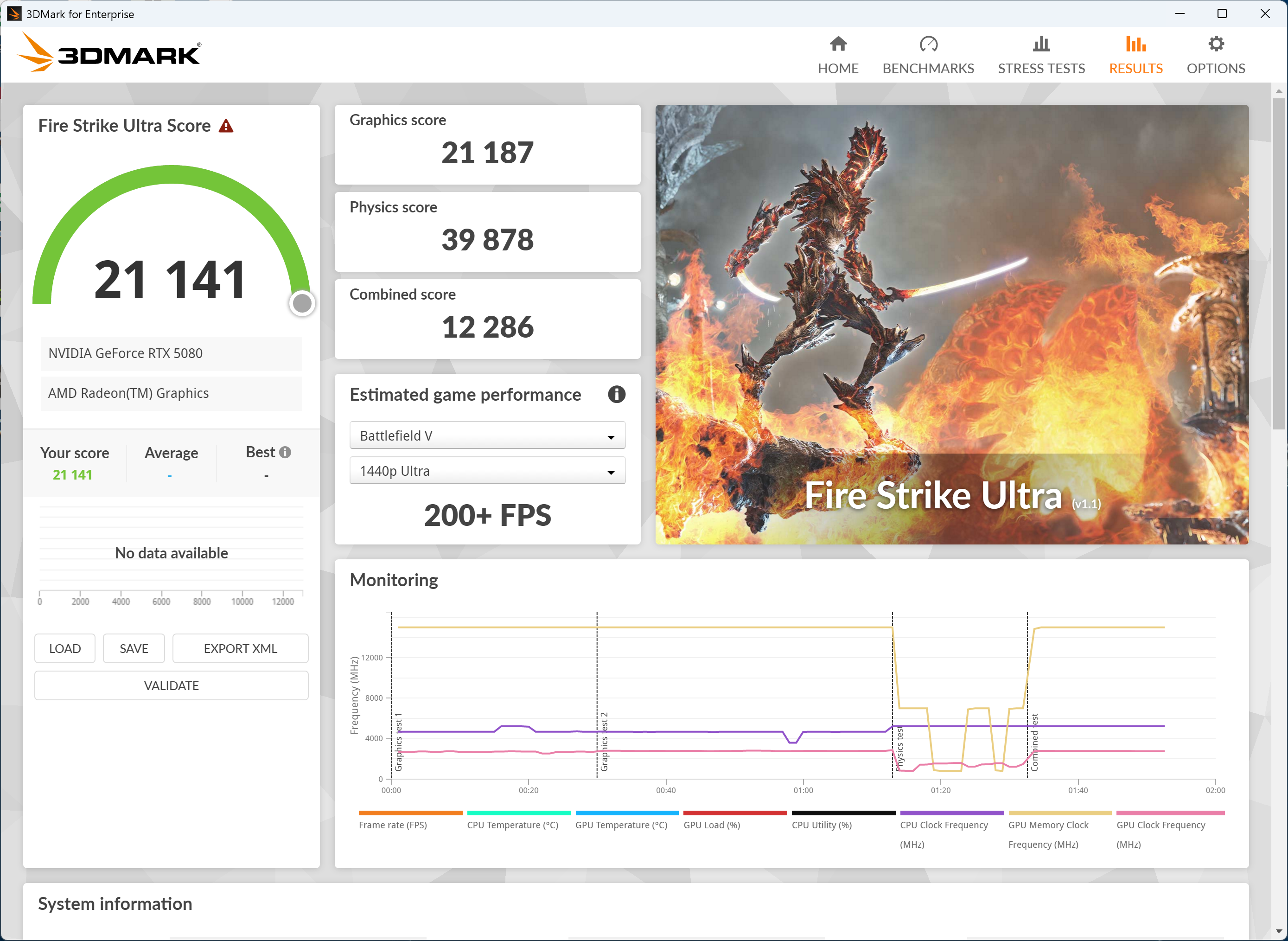 RTX 5080