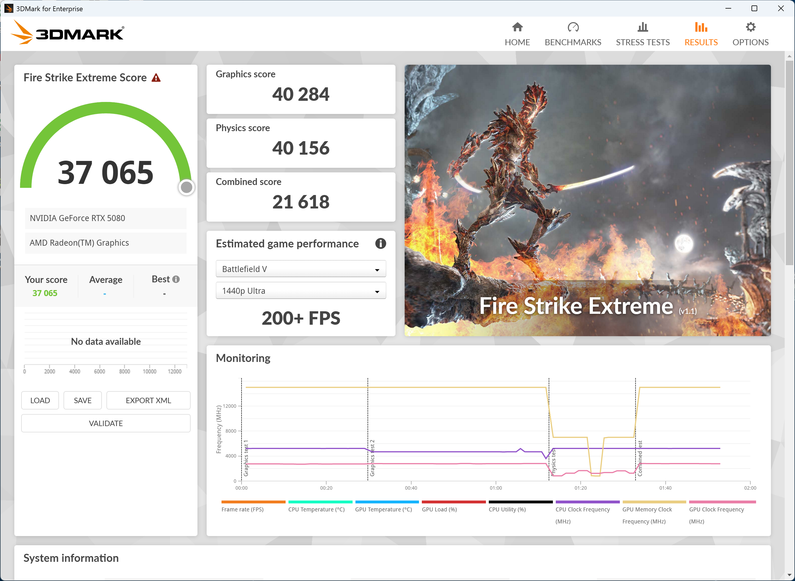 RTX 5080