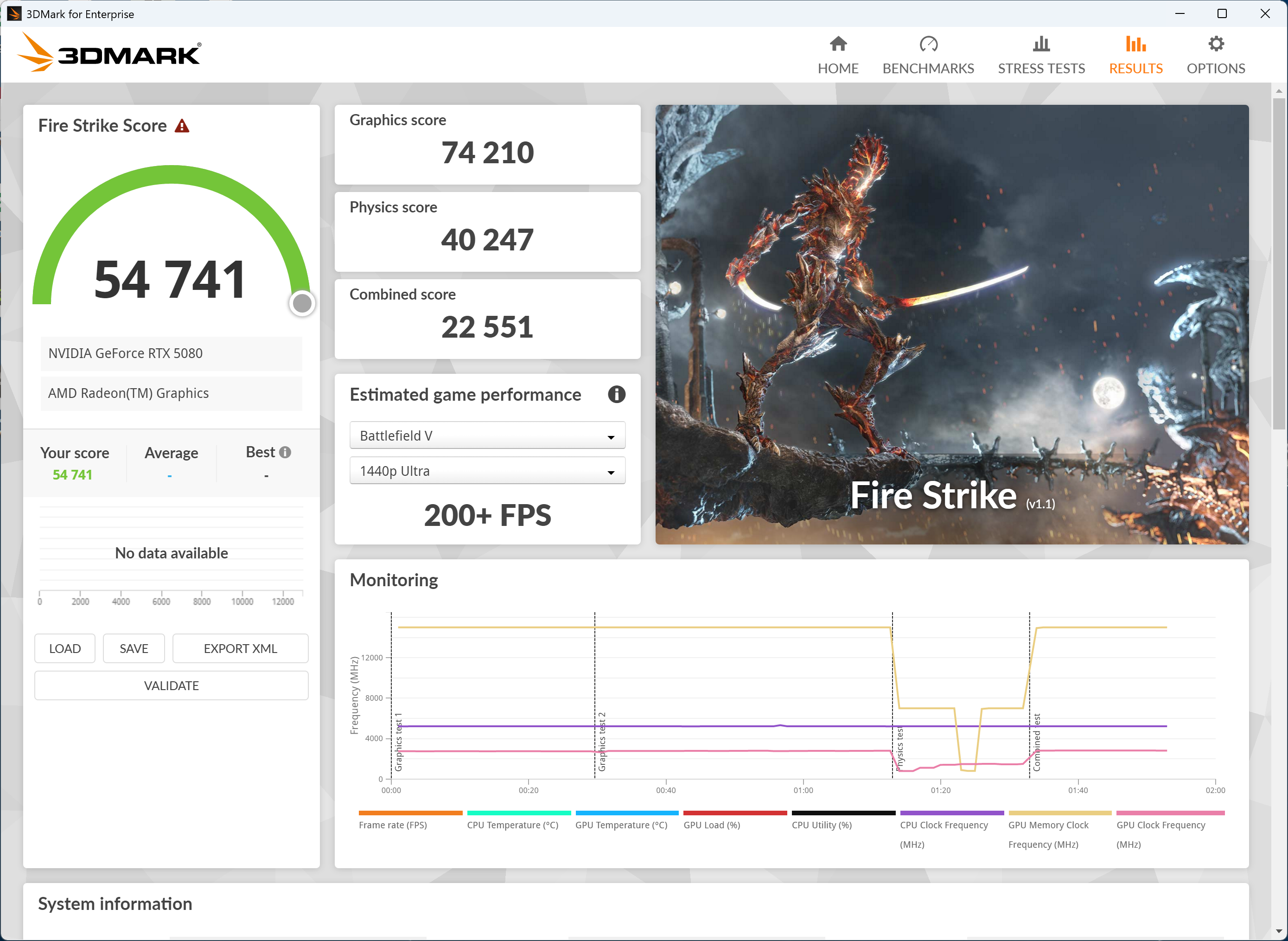 RTX 5080