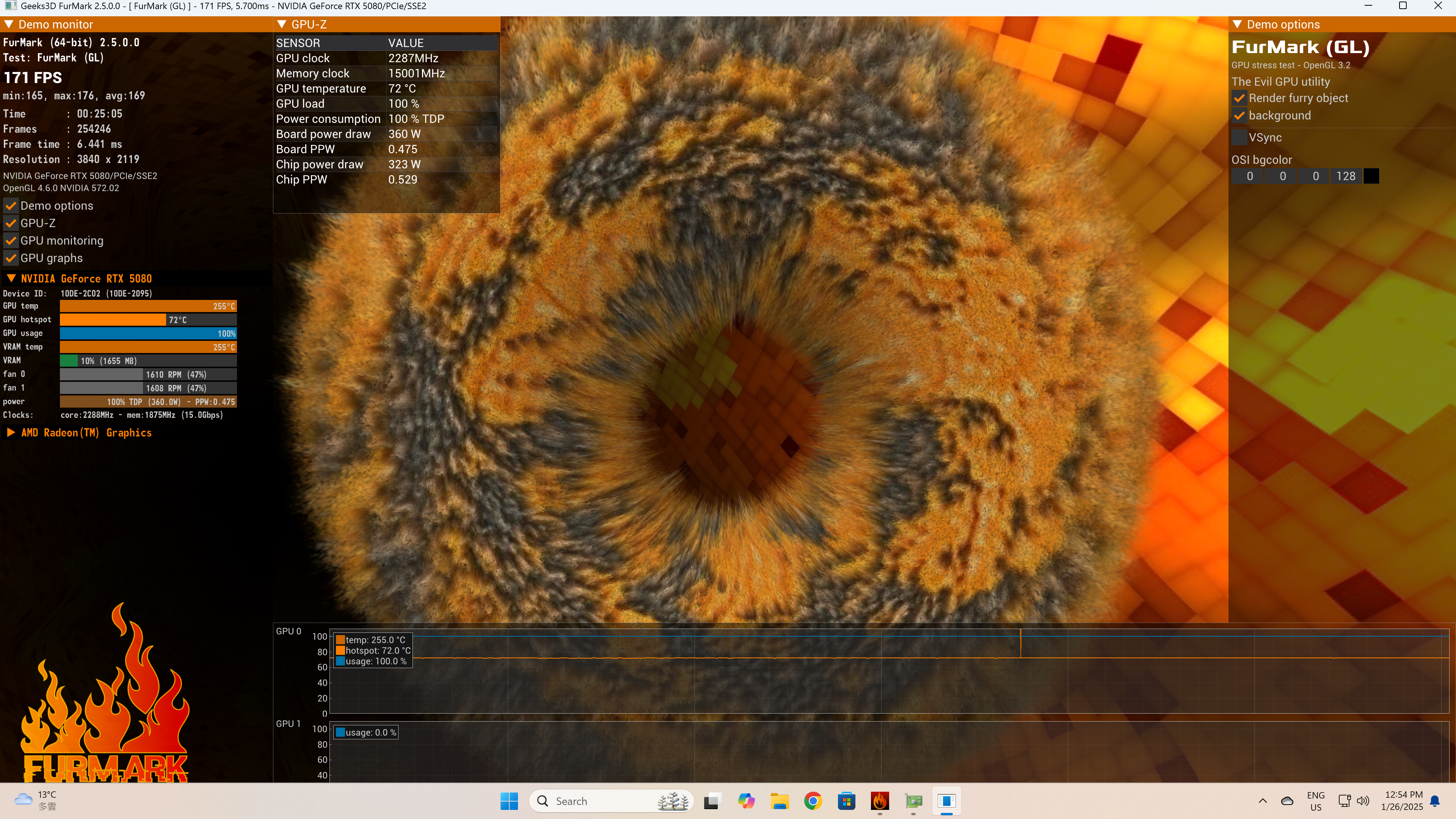 RTX 5080
