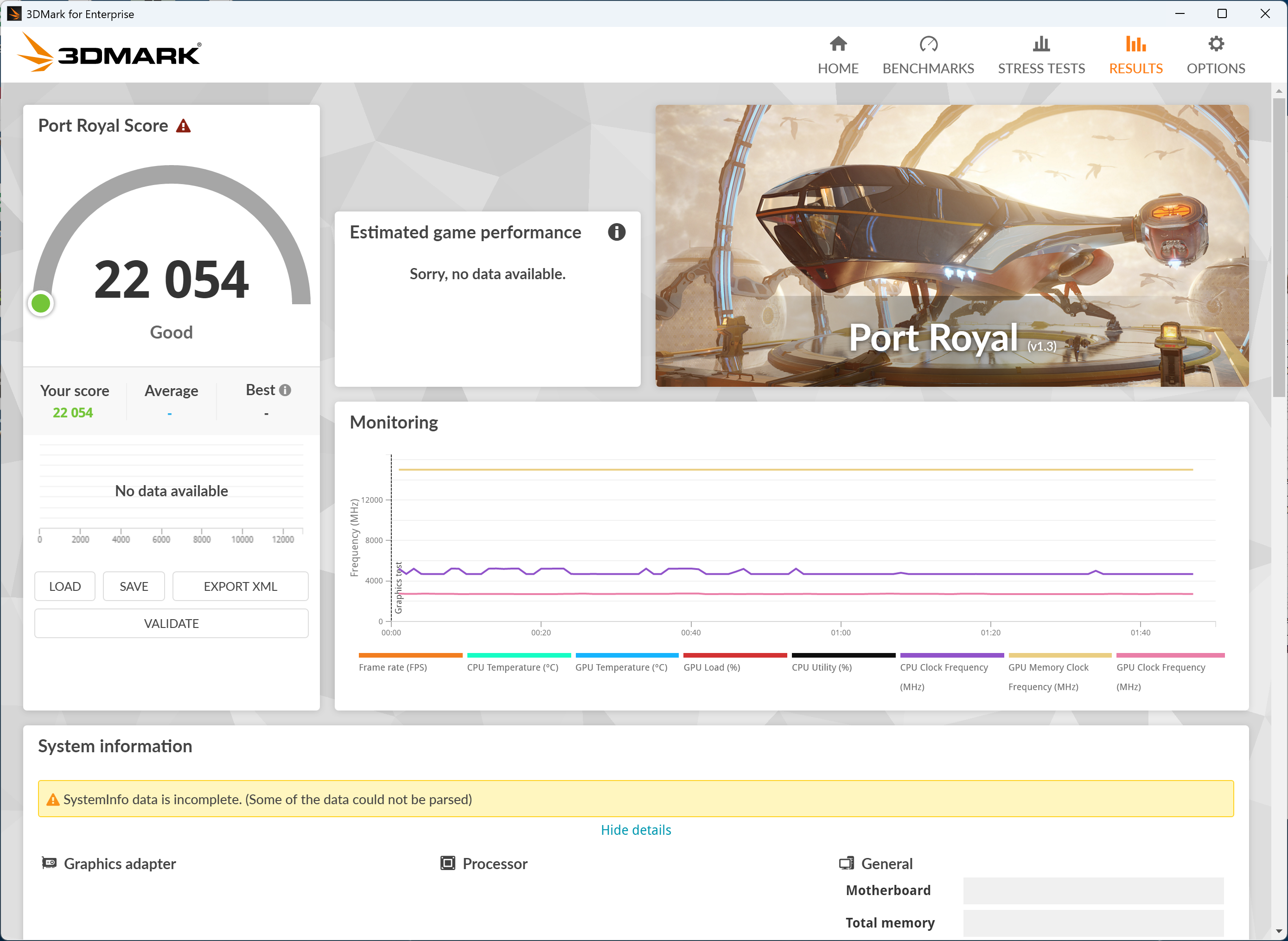 RTX 5080