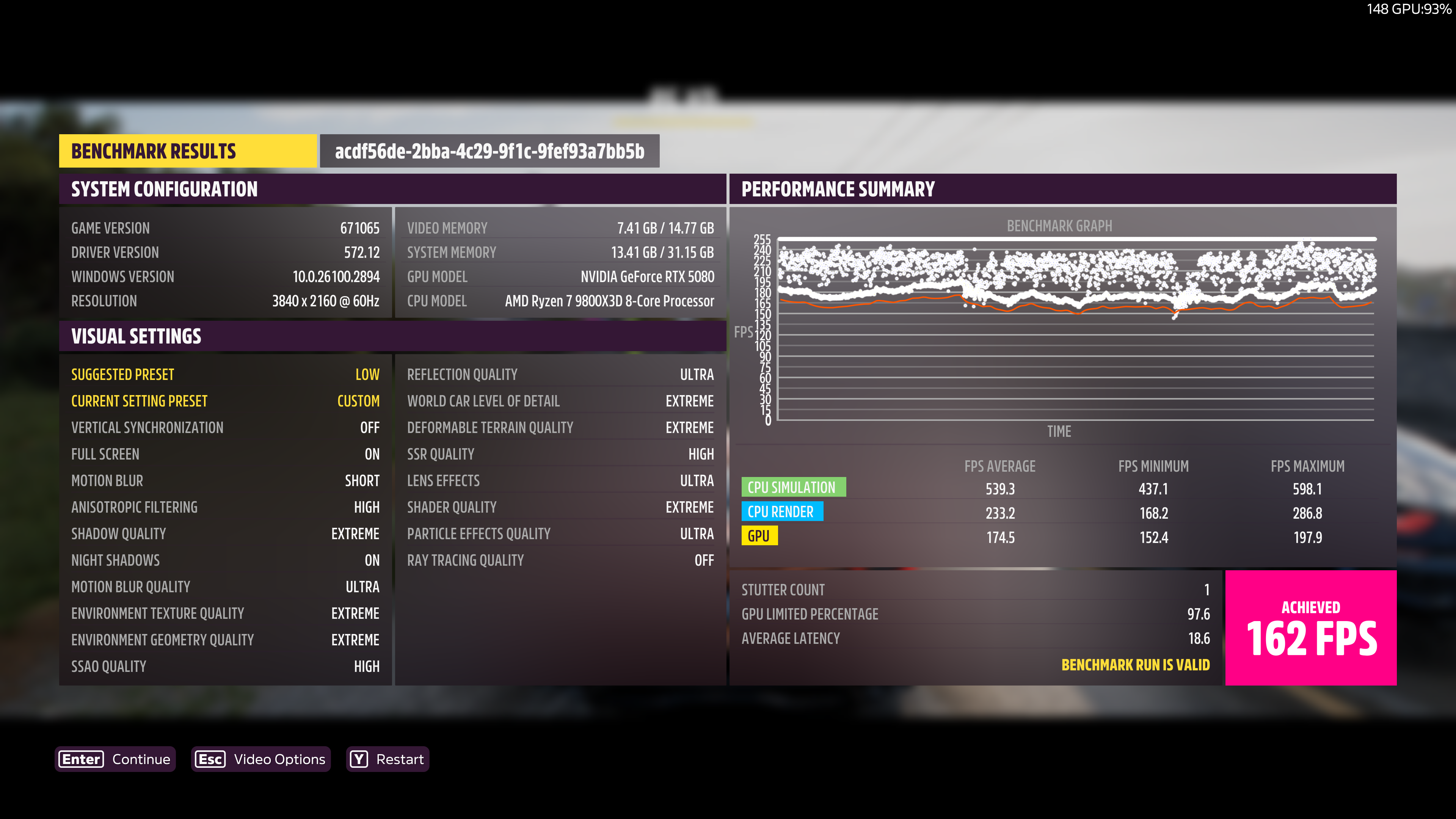 ASUS ROG Astral RTX 5080 OC