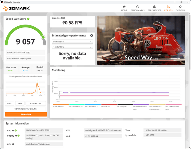 MSI GeForce RTX 5080 16G SUPRIM