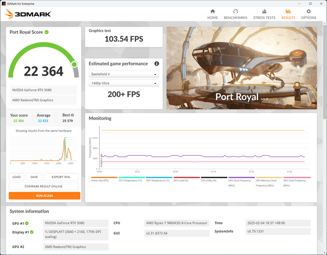 MSI GeForce RTX 5080 16G SUPRIM