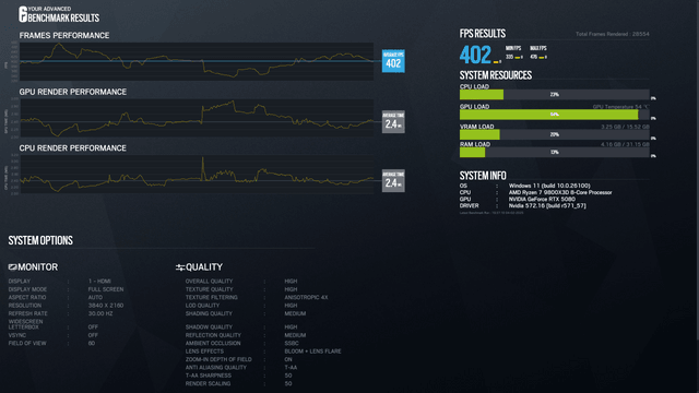 MSI GeForce RTX 5080 16G SUPRIM