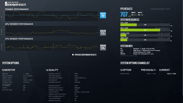 MSI GeForce RTX 5080 16G SUPRIM
