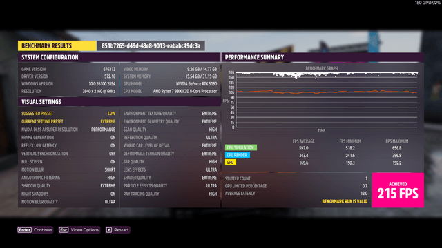 MSI GeForce RTX 5080 16G SUPRIM