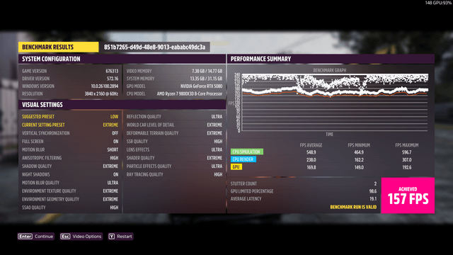 MSI GeForce RTX 5080 16G SUPRIM